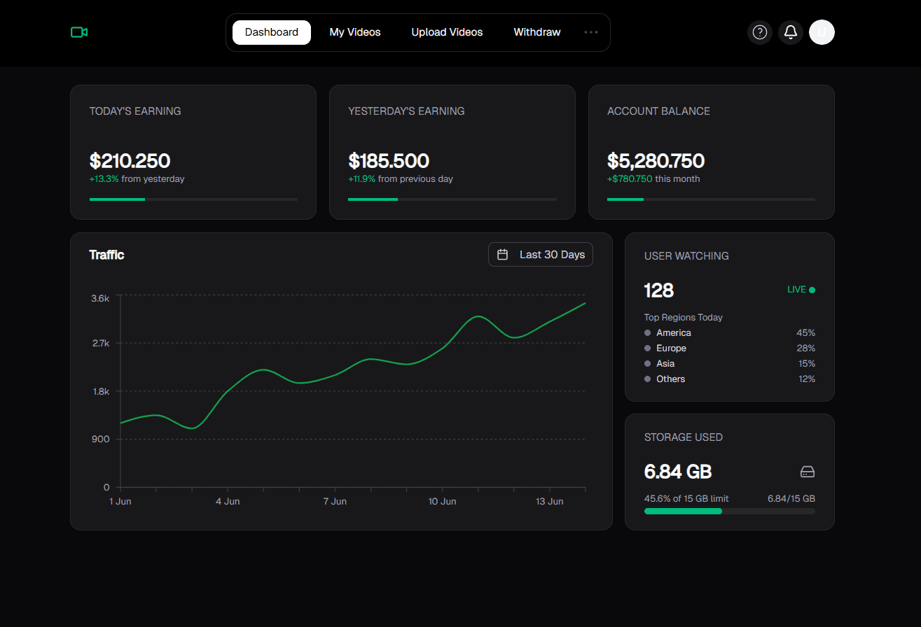 playstopay.com Platform Preview